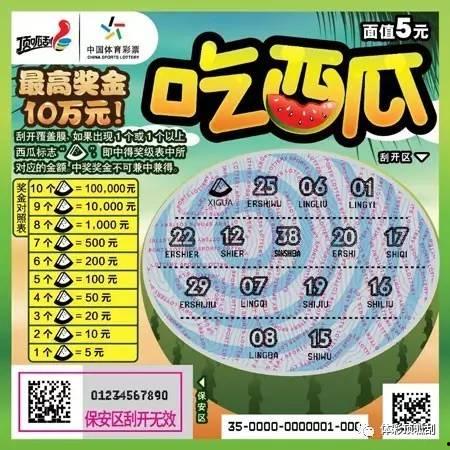 吃瓜群众是中奖吗